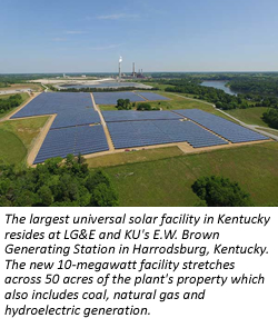 Solar Energy Taking Root in Kentucky